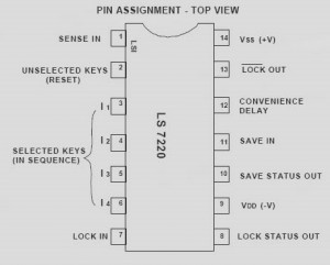 LS7220 Pin Assigment