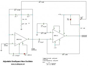 adjustable sine square wave oscillator