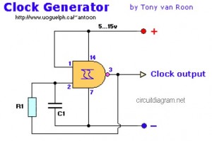 clock generator circuit