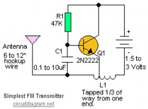 Simple RF transmitter scheme diagram