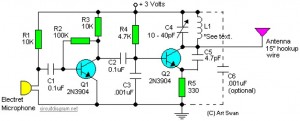 sensitive FM Transmitter