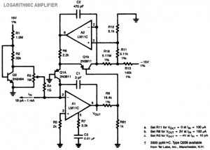 logarithmic amplifier LM11C