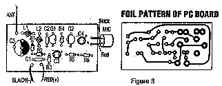 Mini FM Transmitter PCB Design