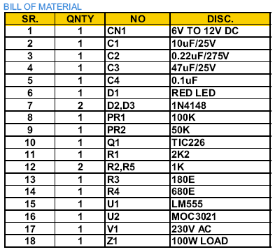 200W Lamp Flasher Parts List