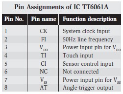IC TT6061A pin assignments