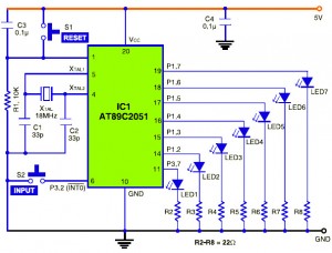 Electronic Dice based Microcontroller