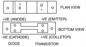 Photo Interrupter Module Configuration