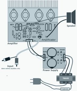 120W Power Amplifier Wiring
