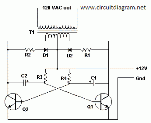 Basic inverter circuit design