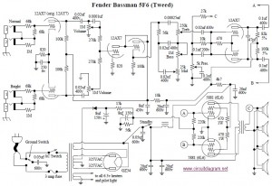 Fender Bassman 5F6-A Tube Amps Circuit
