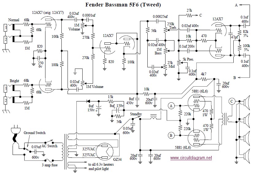 Fender Bassman 5F6-A Tube Amplifier - Circuit Scheme