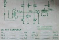 Mini MW Transmitter Circuit Electronic