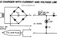 NiCAD Battery Charger circuit with Current and Voltage Limiting