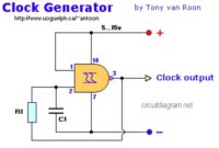 clock generator circuit