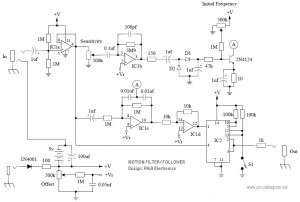 motion filter circuit
