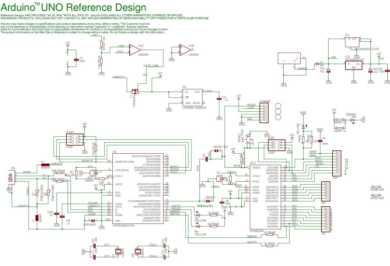 Arduino Uno Circuit Diagram Explanation