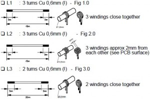 high frequency inductor windings