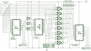 Hierachical Priority Encoder circuit