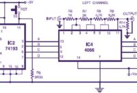 stereo digital volume control circuit