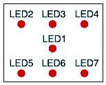 LED arrangement